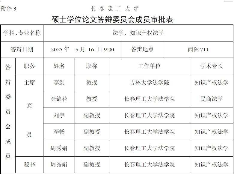 知识产权审批表.png