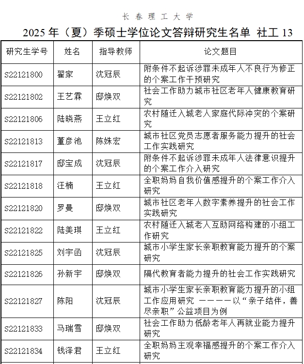 社工3组名单.png