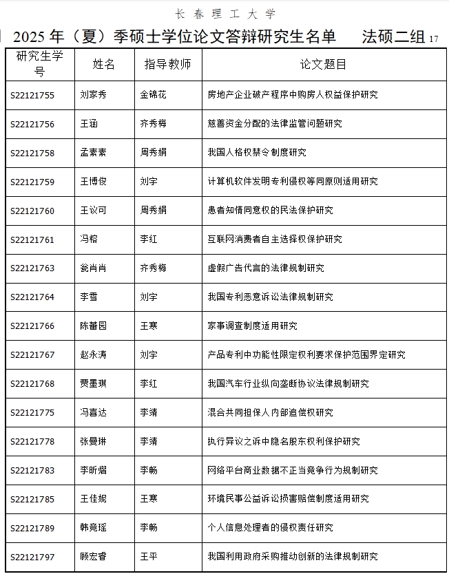 法硕二组名单.png