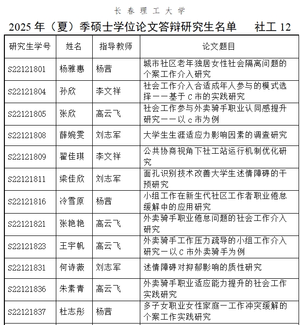社工1组名单.png