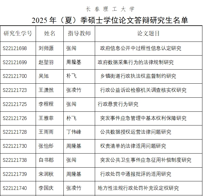 宪行名单.png
