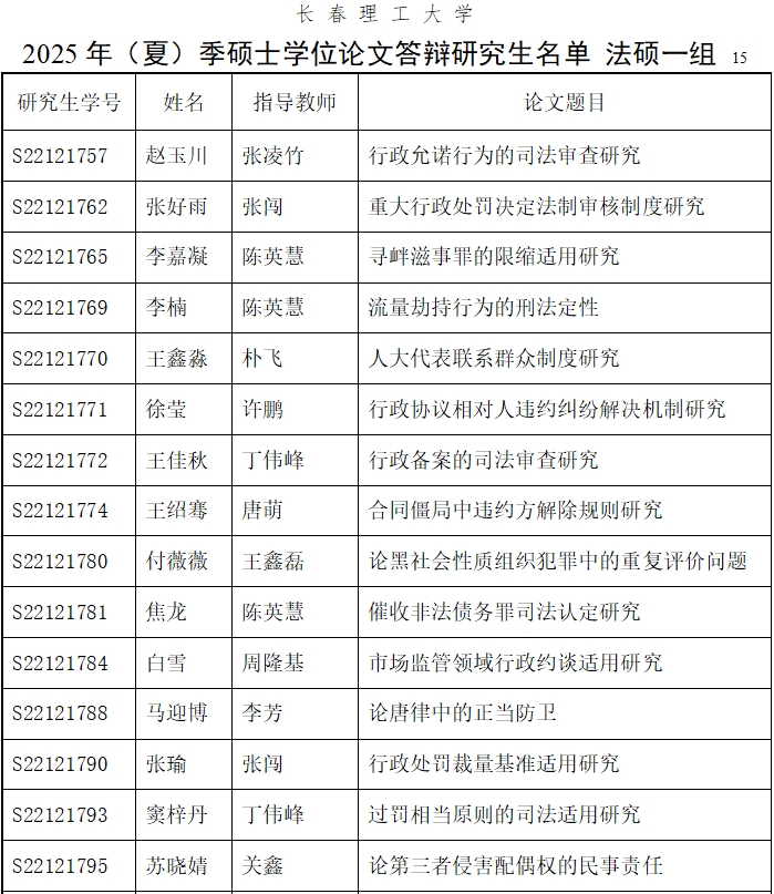 法硕一组名单.png