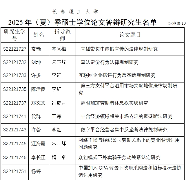 经济法名单.png