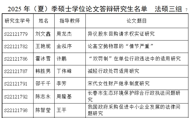 法硕三组名单.png