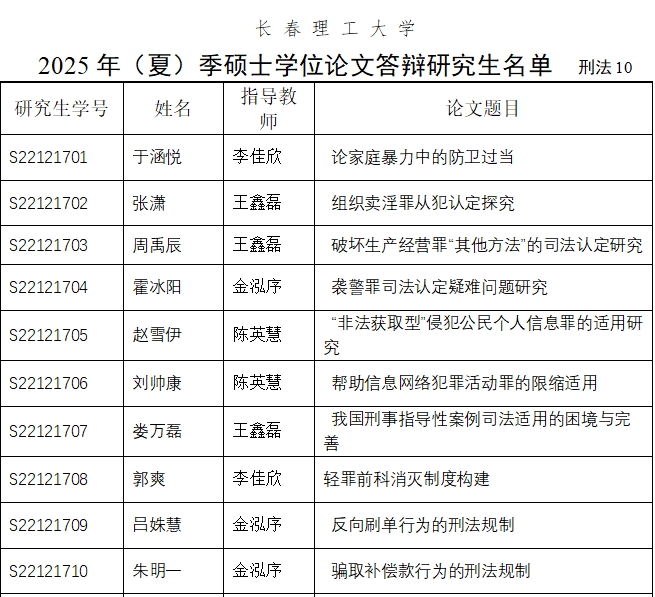 刑法名单.png
