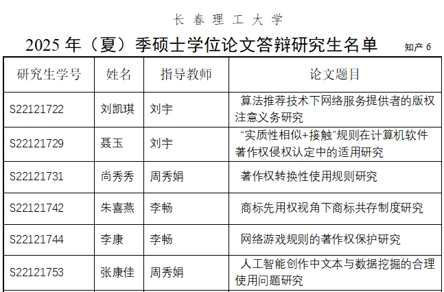 知产名单.png