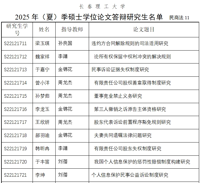 民商名单.png
