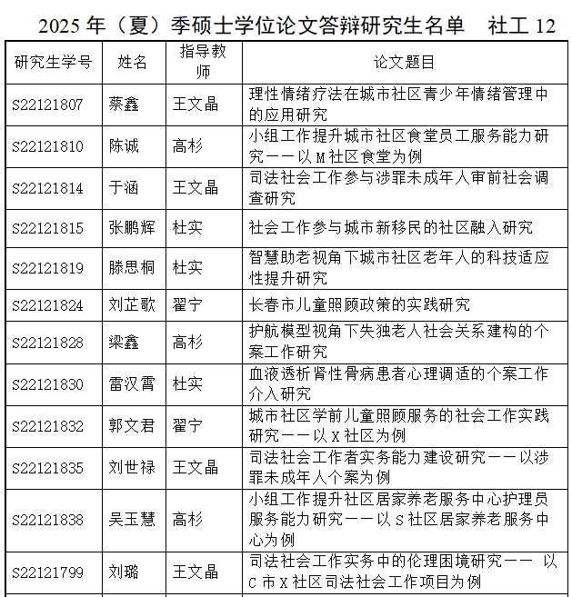 法硕2组名单.png